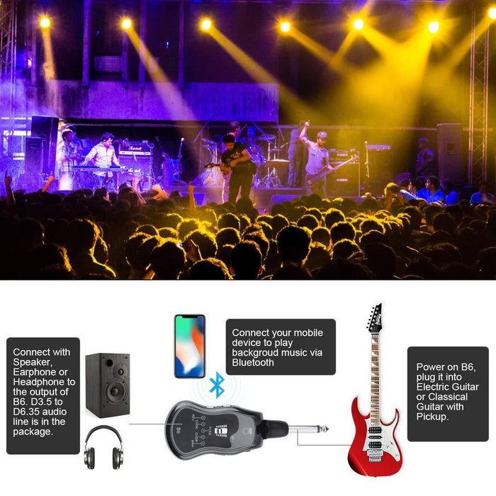 GitaFish Wired Guitar system (3m Cable) with Bluetooth and 5 sound effects B6