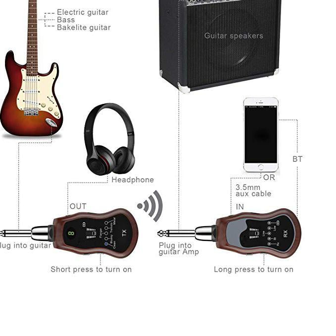 GitaFish Wired Guitar system (3m Cable) with Bluetooth and 5 sound effects B6