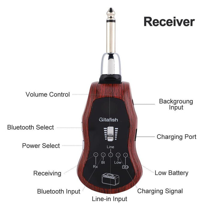GitaFish Wired Guitar system (3m Cable) with Bluetooth and 5 sound effects B6